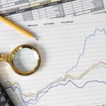 Modern Industriell Ekonomi