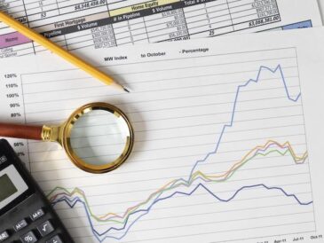 Bild på kalkylator och diagram